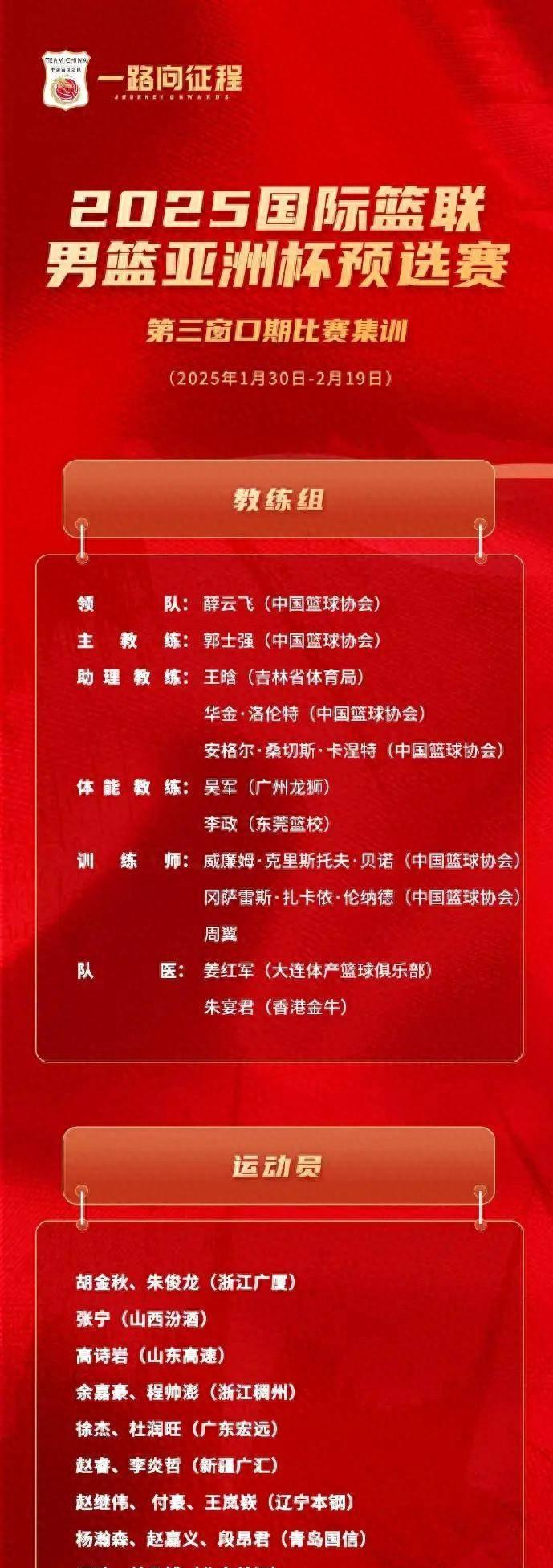 开云线上入口CBA季后赛赛程吃紧,新疆广汇窗口期强势反弹,底气十足,赛程密集仍需轮换的简单介绍