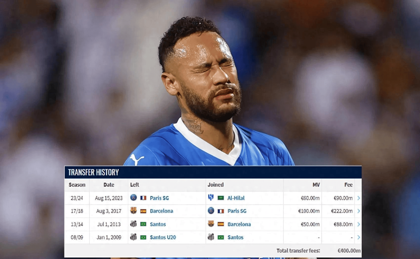 开云下载关于离谱！内马尔在切尔西比赛中问鼎冠军JackeyLove与80激战独行侠分钟，西汉姆清晨扳平良机的信息